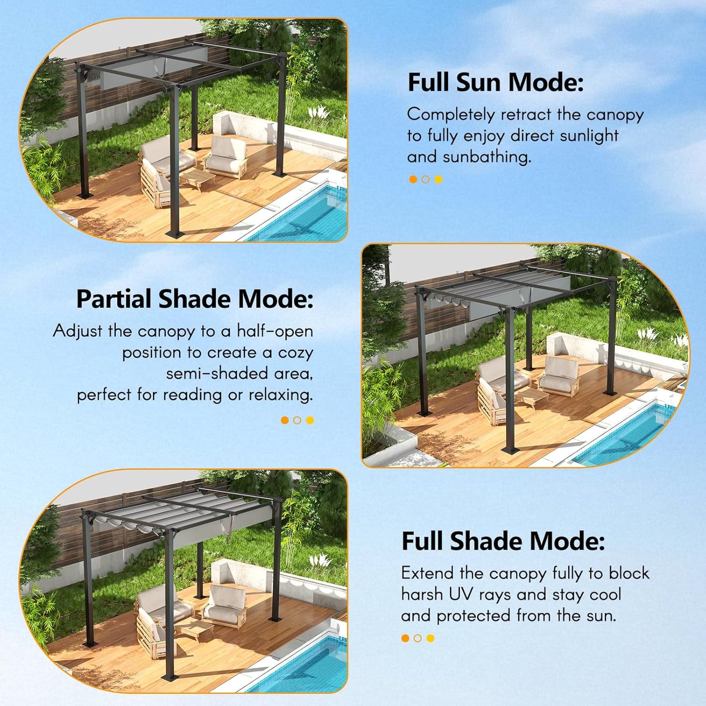 Gazebo, bigzzia Metal Pergola With Retractable Roof,Outdoor Parasol Features Water-Resistant And SPF 15 With PU Coated Canopy,Sun Shade For Garden Party Barbecue Event